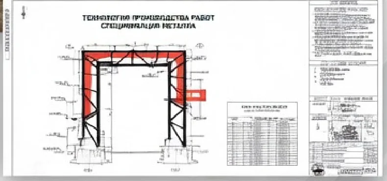 Технология производства работ, спецификация металла